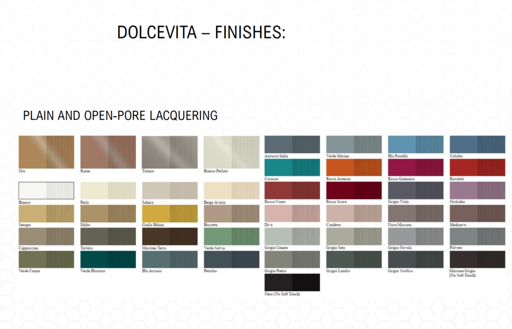 Oversikt over farger på Dolcevita baderomsinnredninger fra Idea